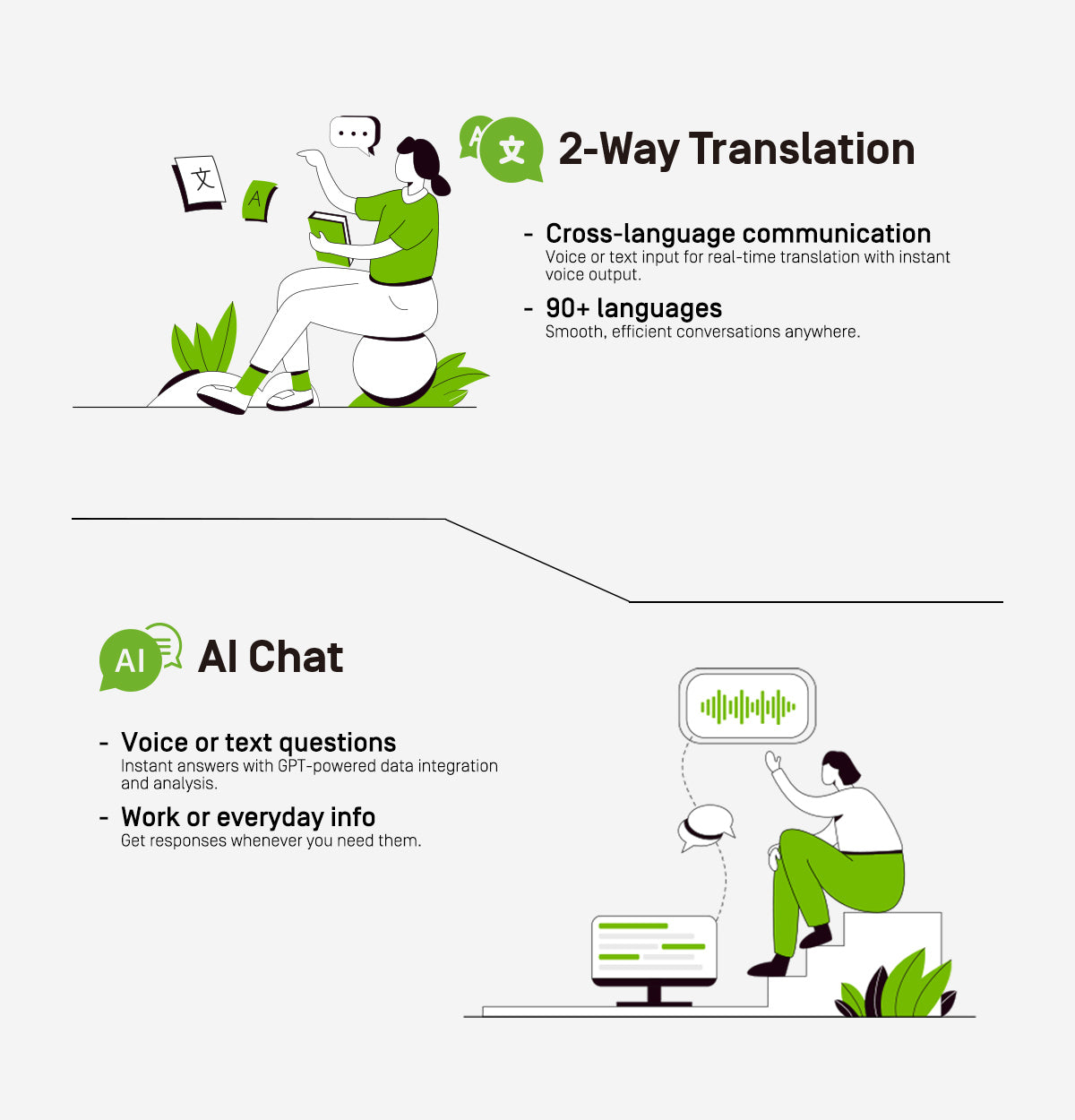 Vurbo.ai Professional (Ulimited Usage)