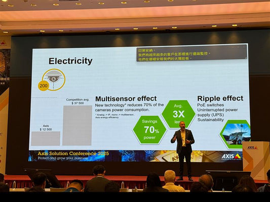 Vurbo.ai Empowers Axis Solution Conference 2025: A New Era of Real-Time Cross-Language Communication