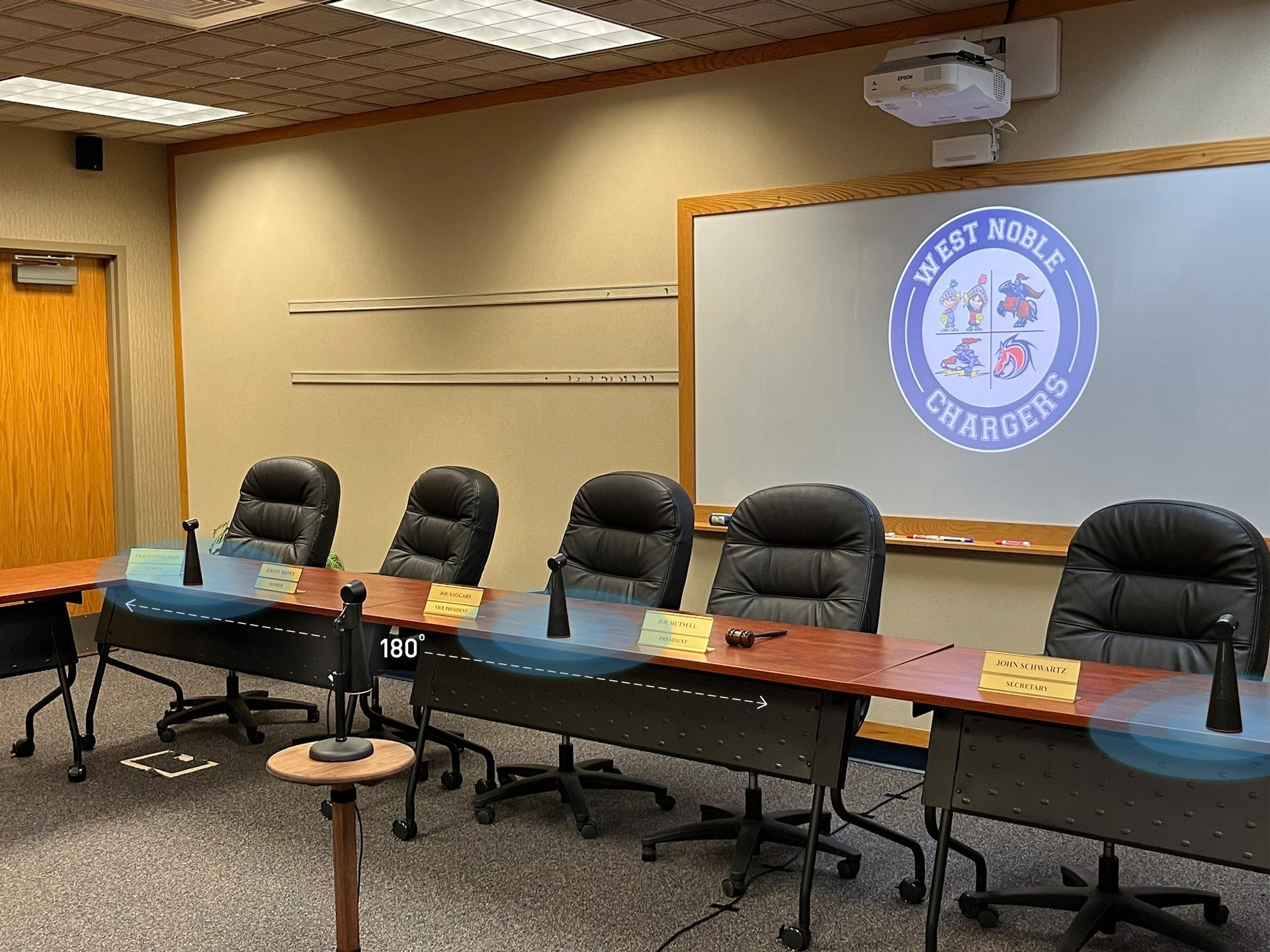 Enhancing Board Meetings: Value Engineering at West Noble School Corporation