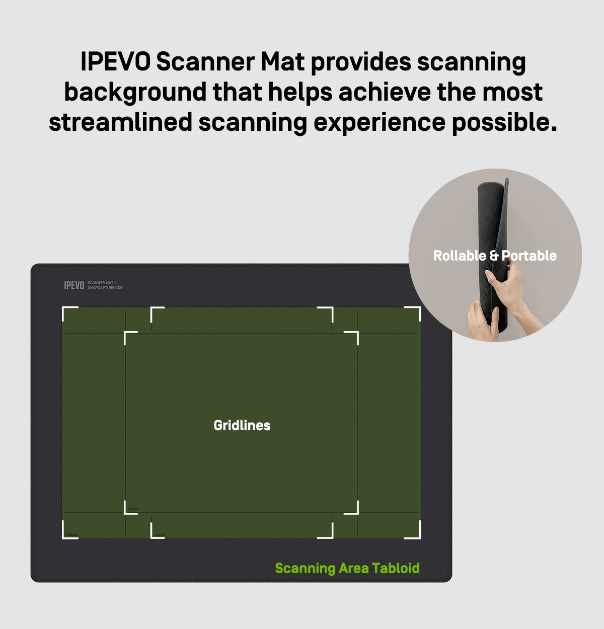 IPEVO Scanner Kit (Software Perpetual + Mat) For VZ Camera Series